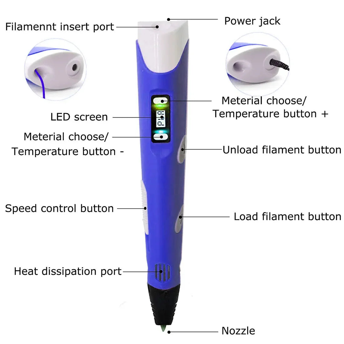 3D PEN FOR KIDS