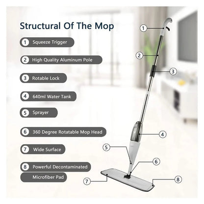 Spray Mop with Refillable Bottle